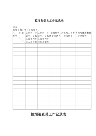 控烟监督员、巡查员工作记录表