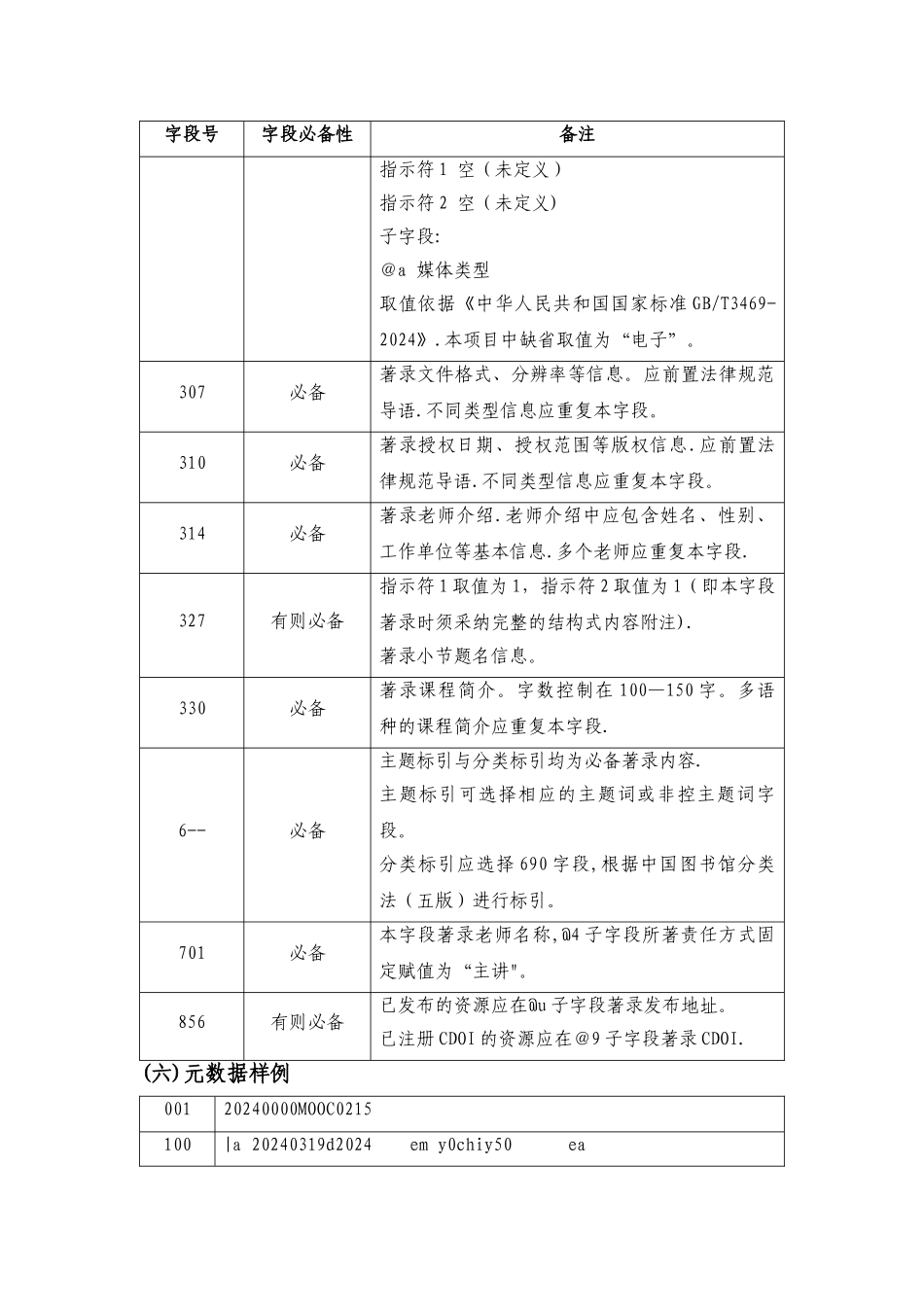 推广工程数字资源联合建设图书馆公开课加工及著录规则_第3页