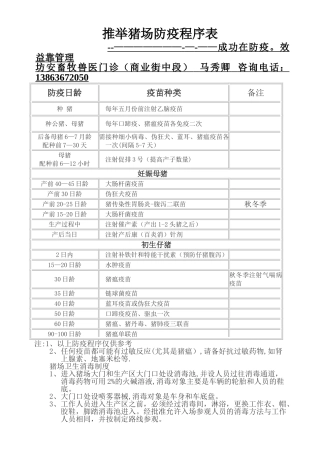 推荐猪场免疫程序表