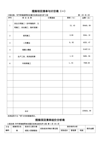 措施项目清单与计价表