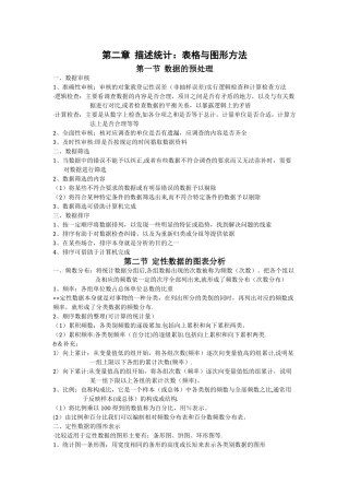 描述统计：表格与图形方法