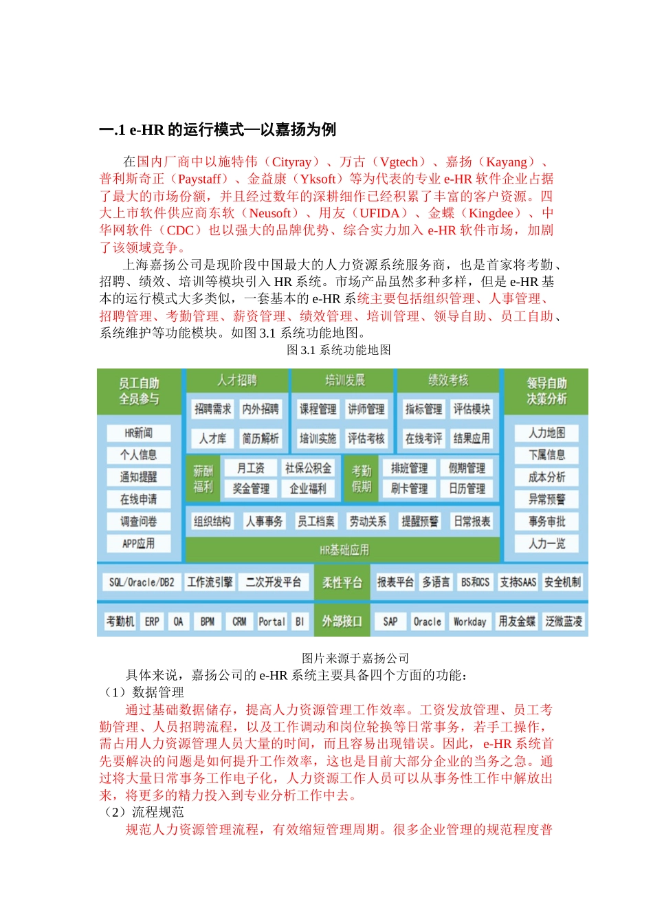 企业实施信息化人力资源管理（e-HR）的可行性研究——以F公司为例_第1页