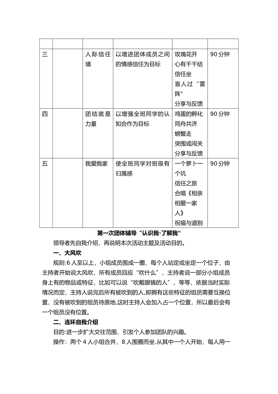 提升班级凝聚力团体心理辅导方案_第2页