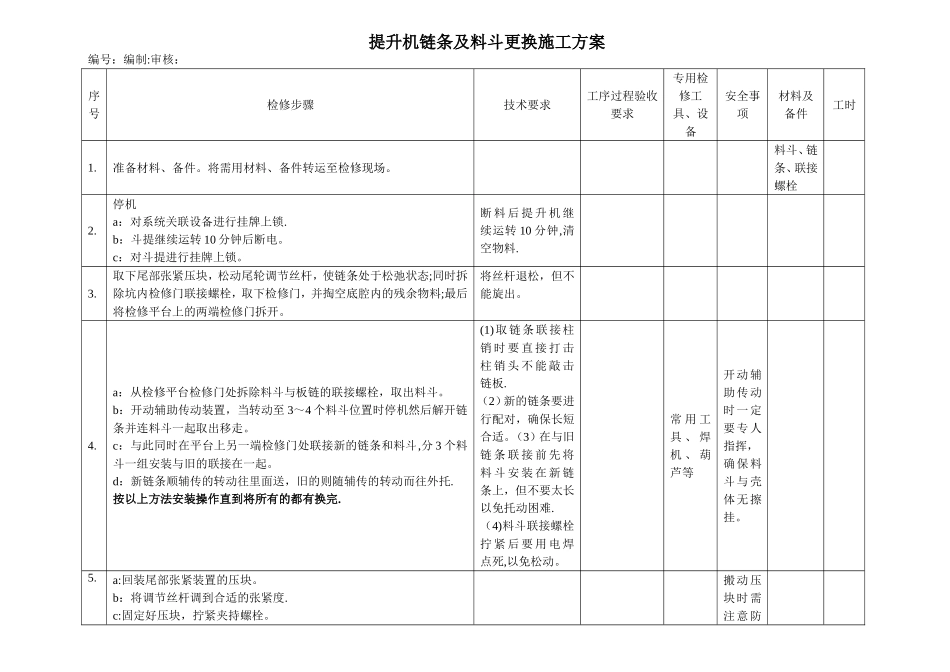 提升机链条及料斗更换施工方案_第1页