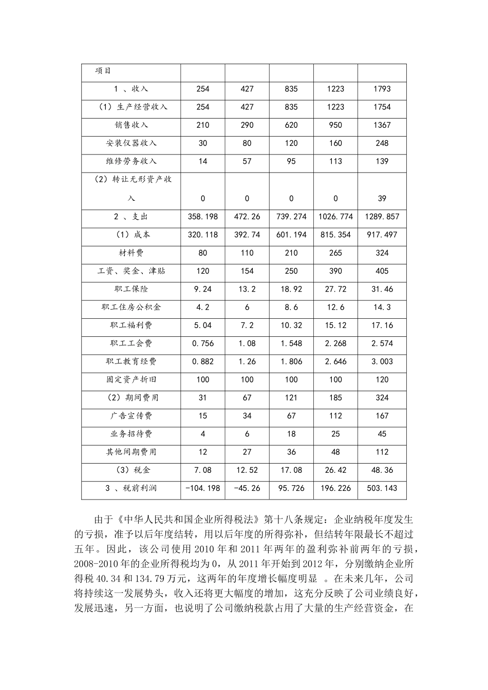 企业所得税纳税的会计处理现状_第2页