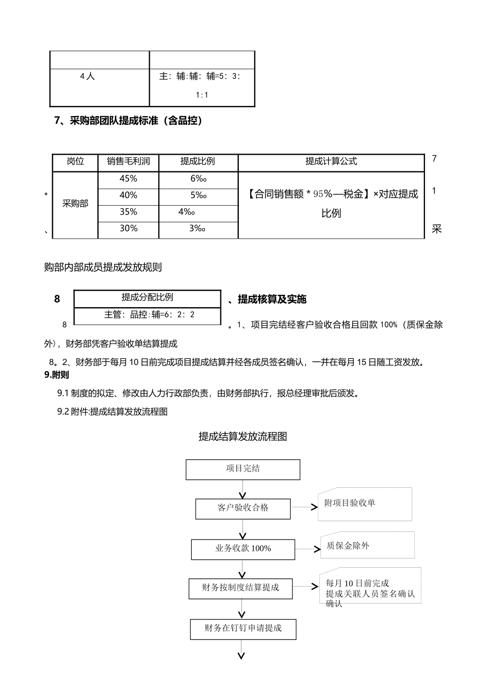 提成管理制度_第3页