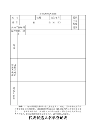 提名代表候选人表格