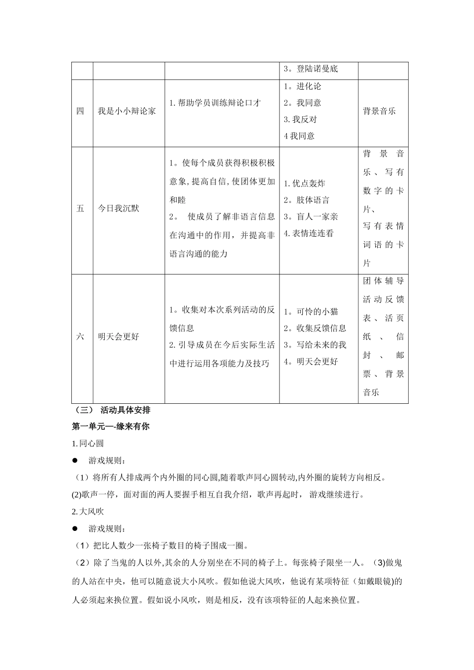 提高沟通能力团辅活动方案_第2页