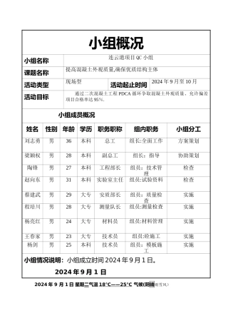 提高混凝土外观质量-QC小组活动记录
