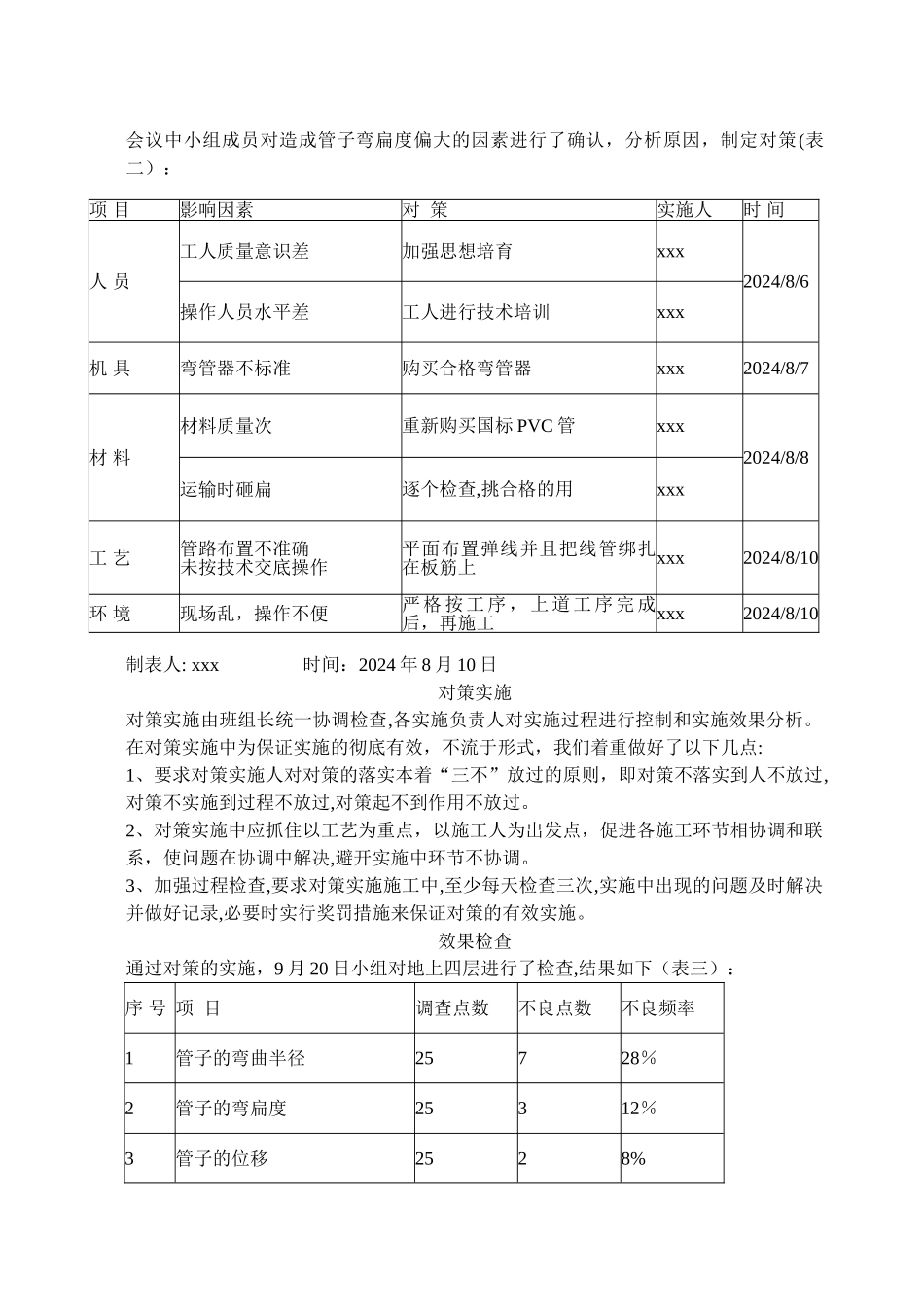 提高电气配管的施工质量qc成果_第3页