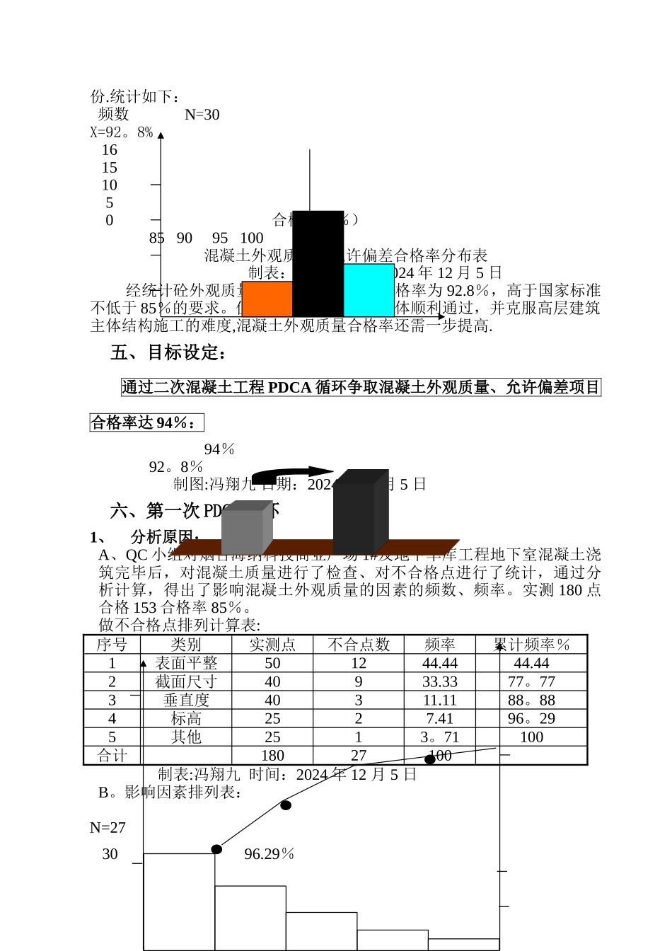 提高混凝土外观质量-QC小组活动成果交流材料_第3页