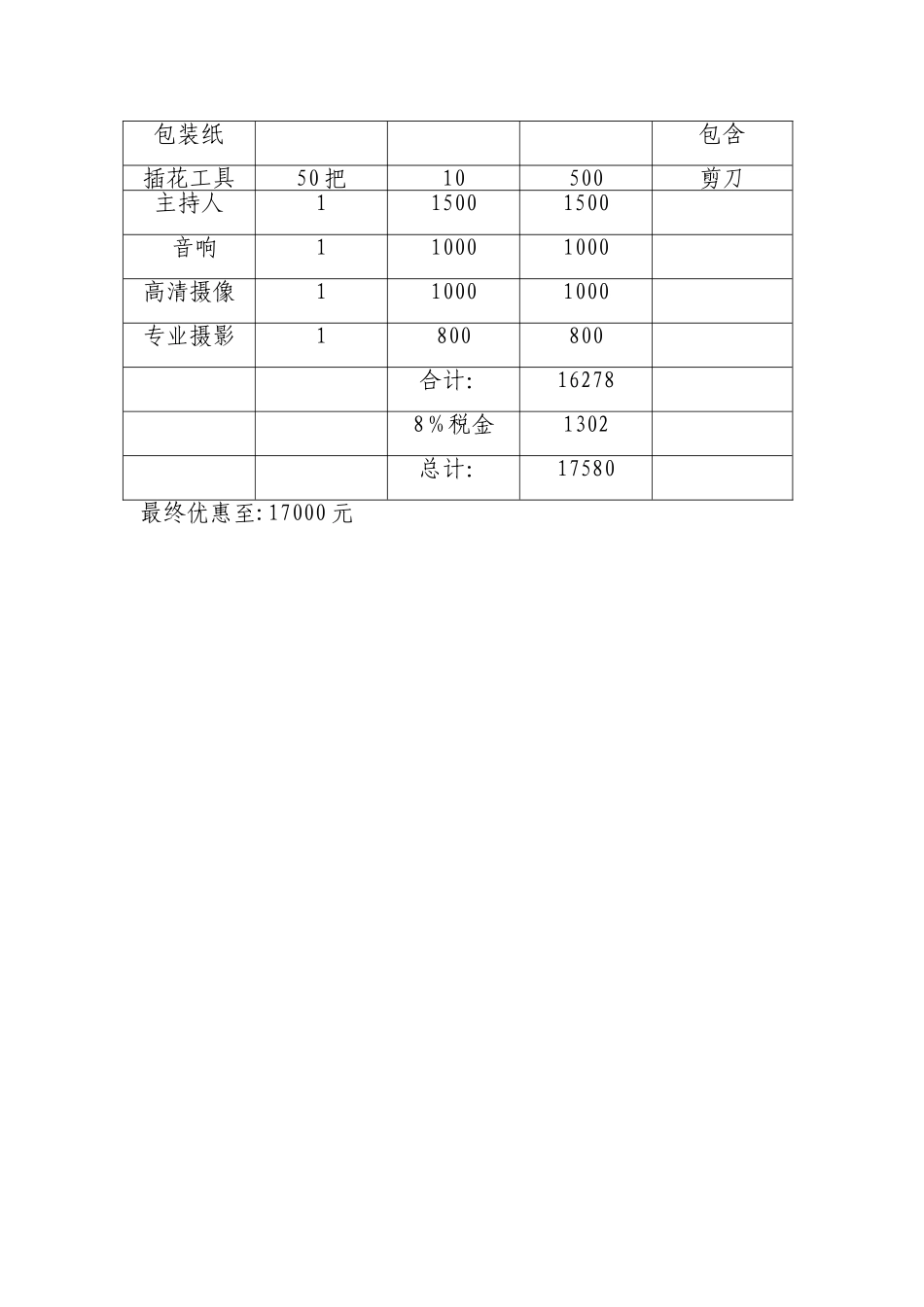 插花活动方案_第3页