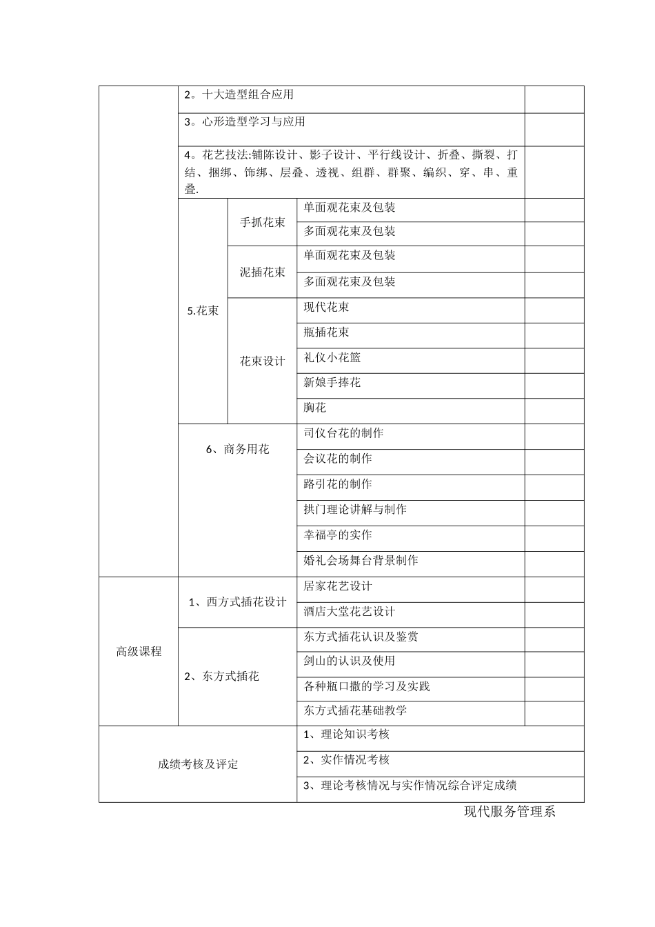 插花艺术教师培训方案_第2页