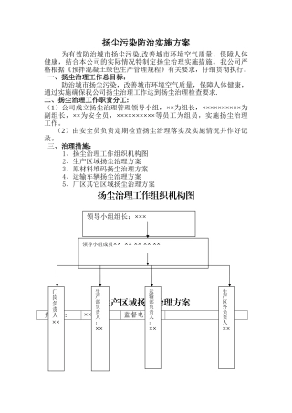 搅拌站扬尘治理方案