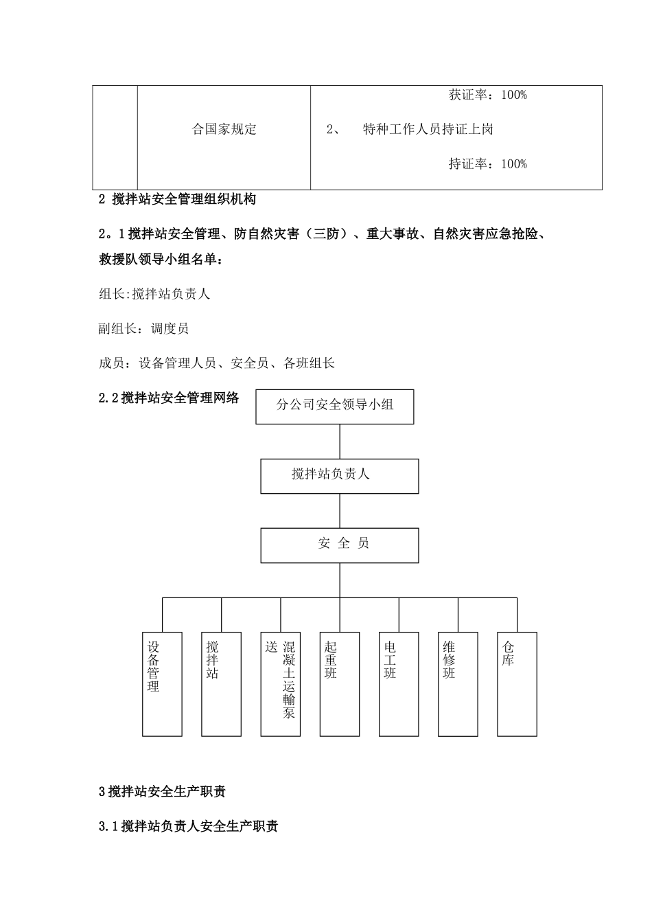 搅拌站安全管理办法_第2页