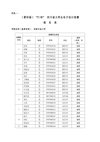 2025年西南石油大学TI杯电子设计竞赛报名表
