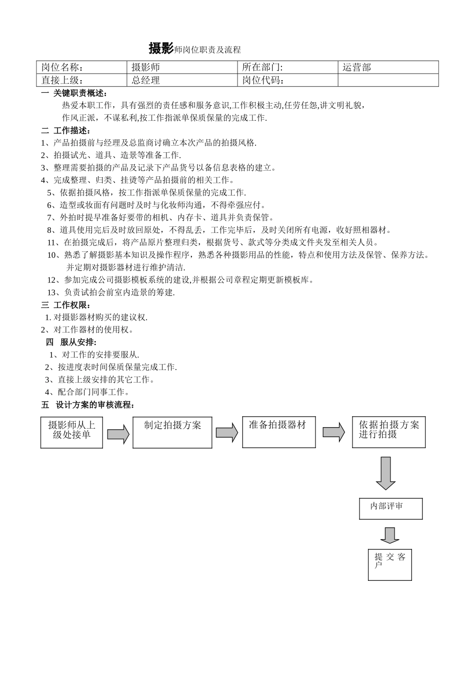 摄影师岗位职责及流程_第1页
