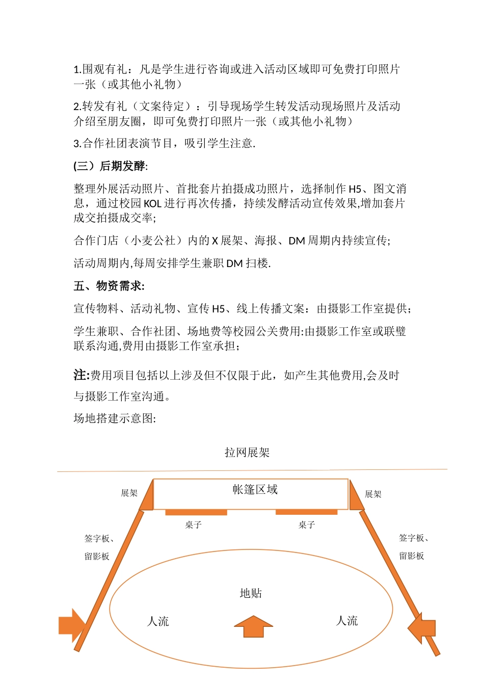 摄影工作室推广方案v2.0_第2页