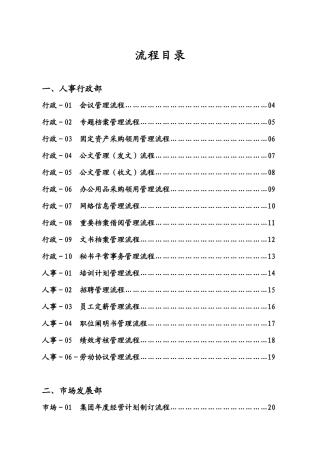 2025年浙江房地产集团公司全套管理流程