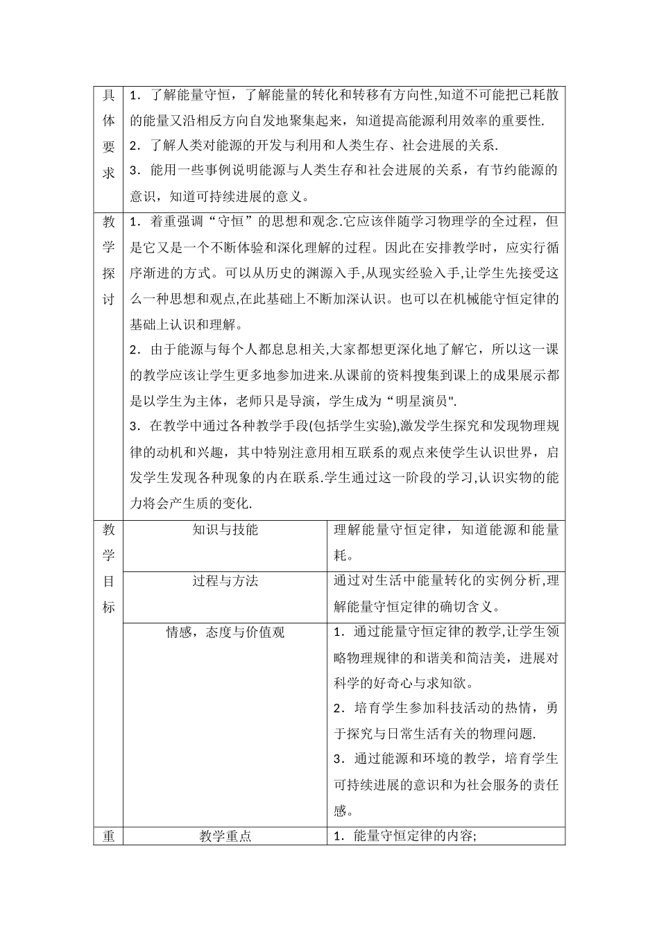 撰写教学设计方案_第2页