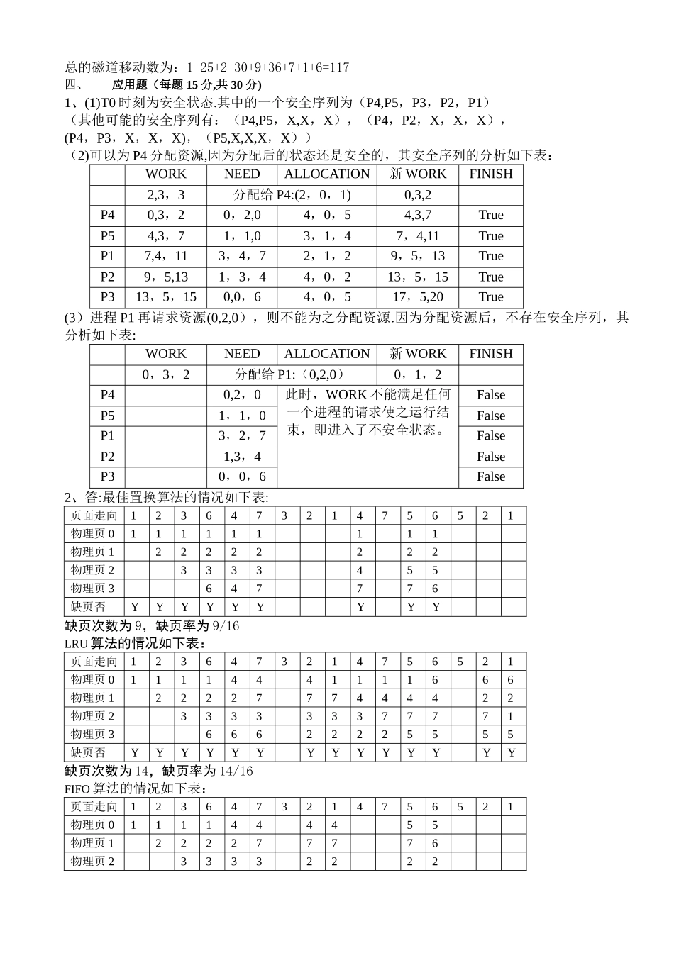 操作系统期末考试试卷A答案_第2页