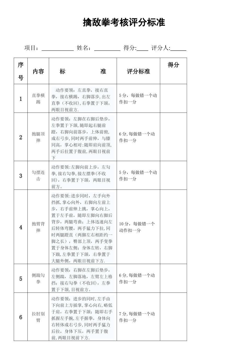 擒敌拳考核评分标准_第1页