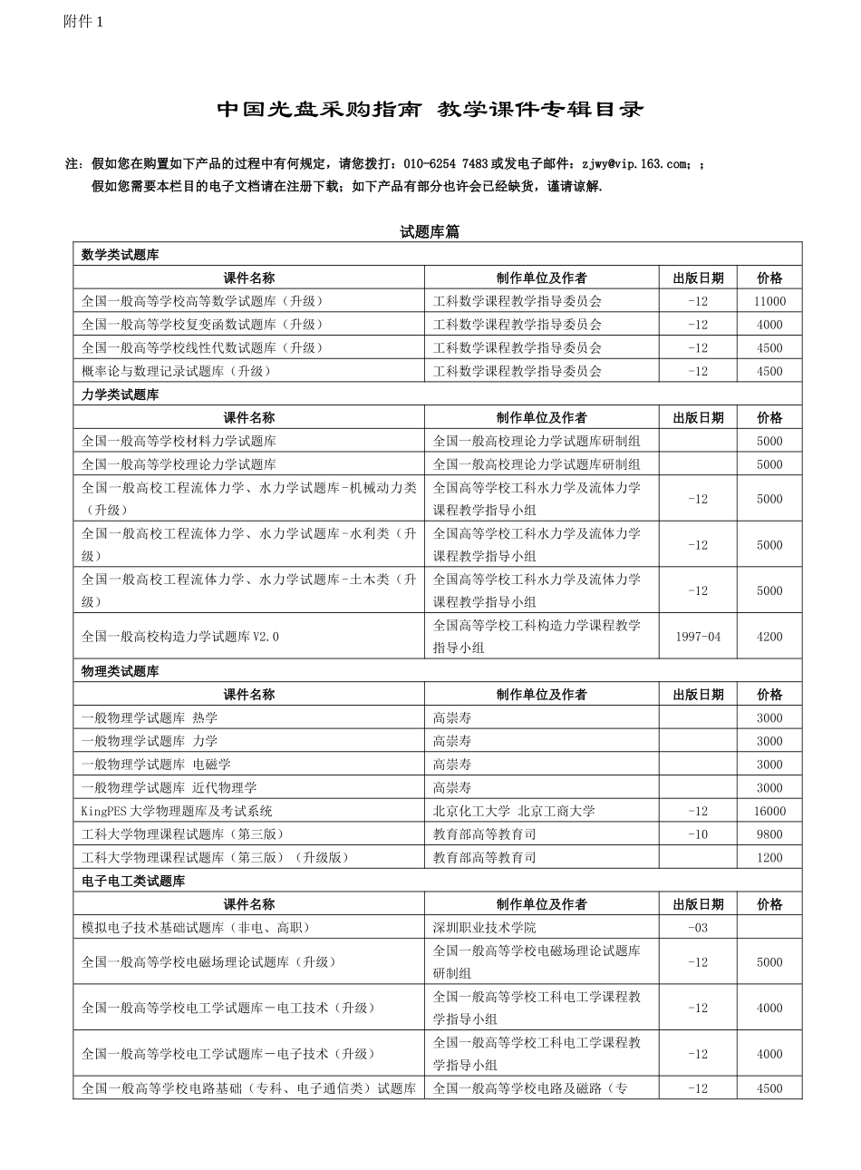 2025年试题库资源目录全球发展学习网络重庆远程学习中心_第1页
