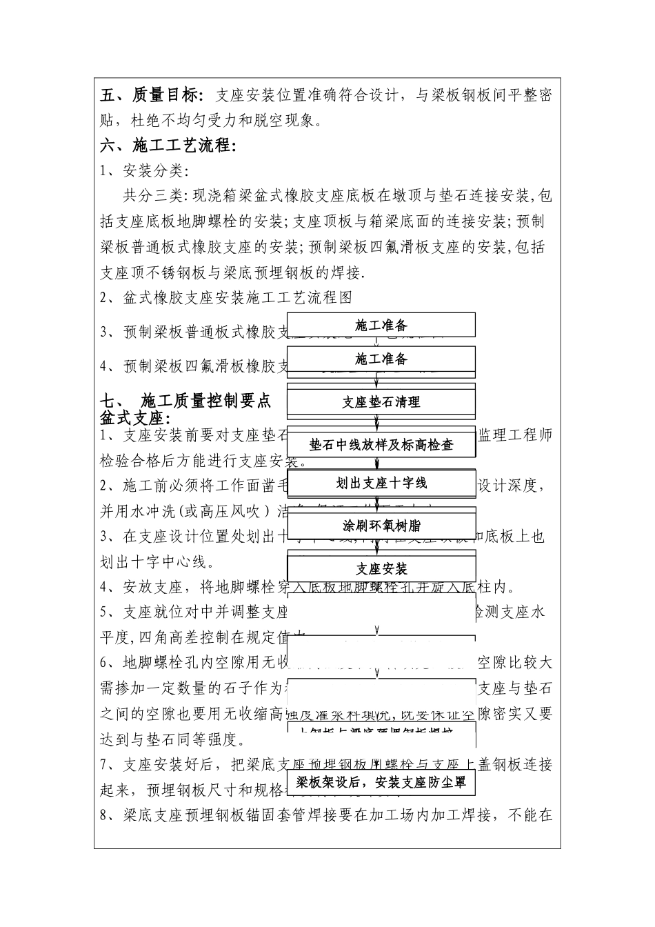 支座安装质量控制要点_第2页