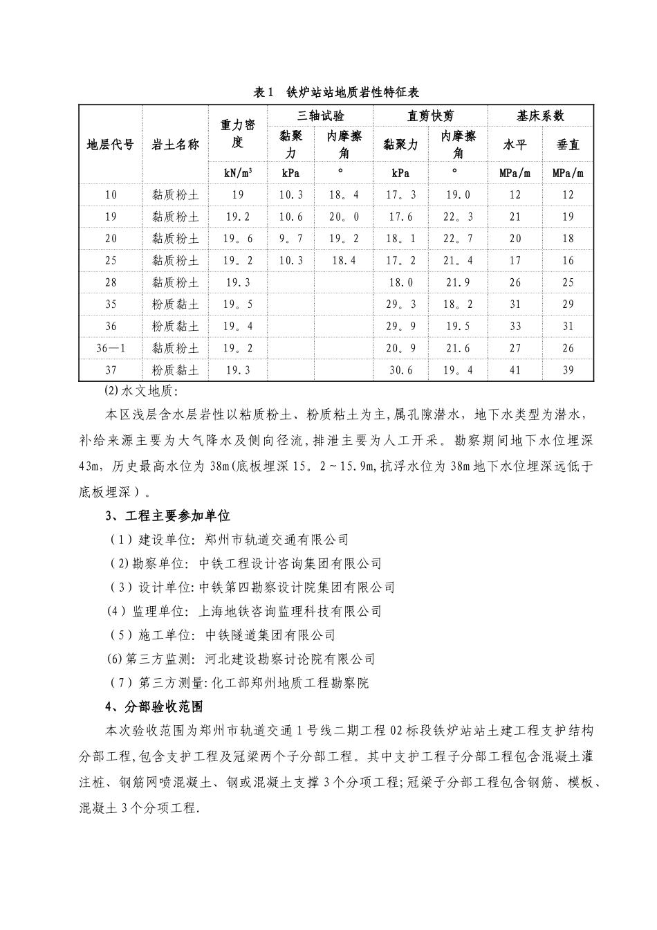 支护结构分部工程验收自评报告_第3页