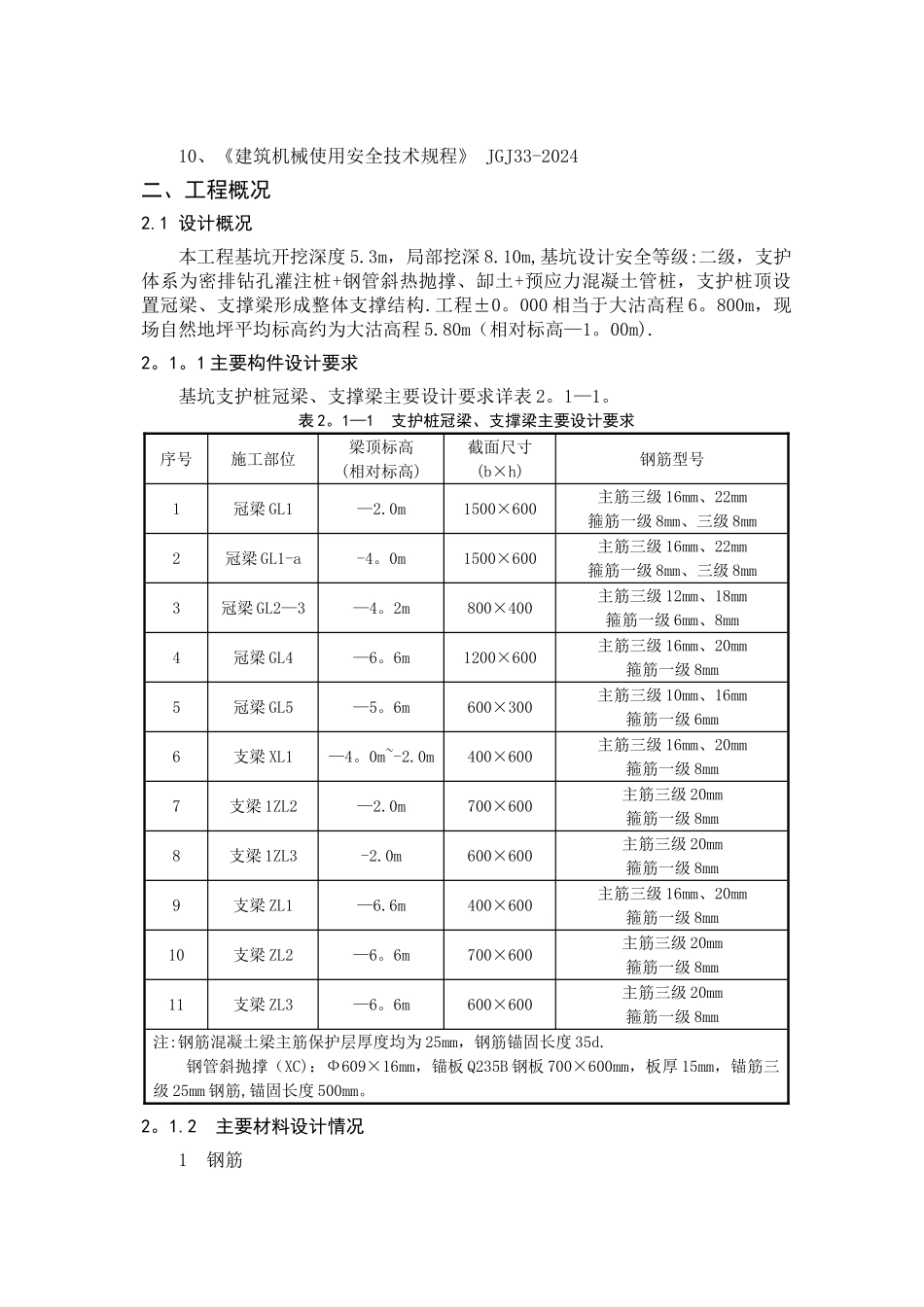 支护桩冠梁、支撑梁施工方案_第2页