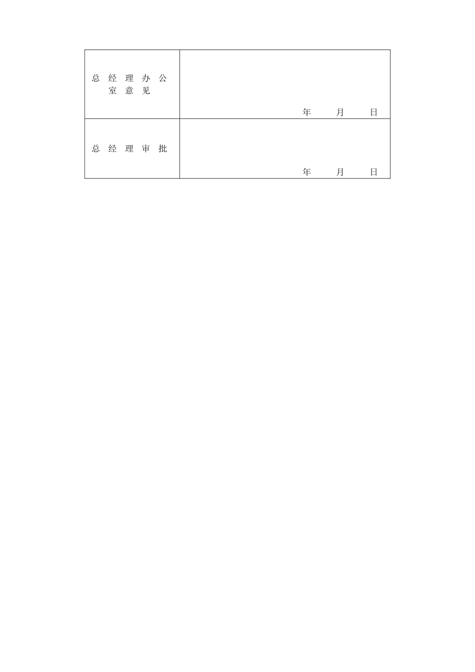 支援生产管理办法_第3页