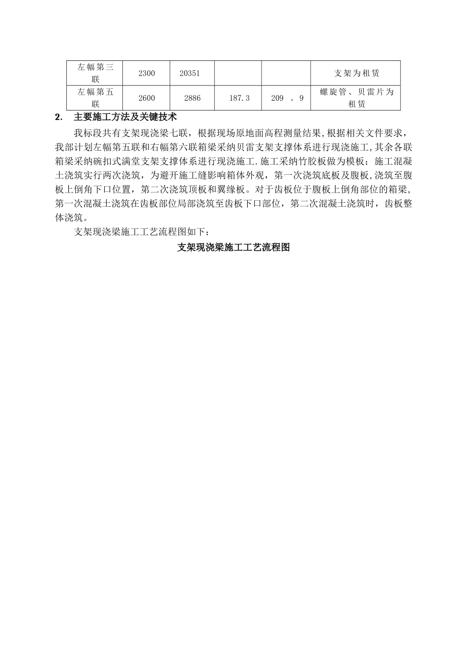 支架现浇梁安全技术交底_第3页