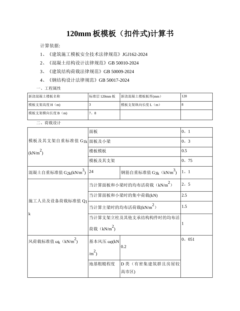 支模架板模板计算书施工方案_第1页