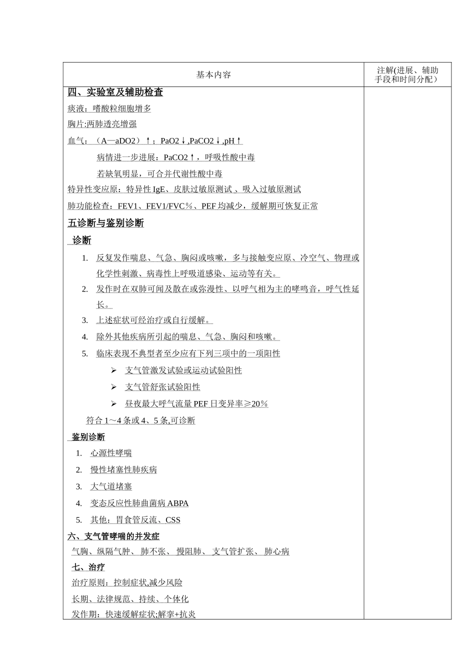 支气管哮喘教案_第3页