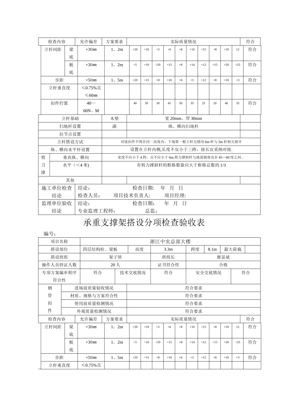 支模架验收表_第3页