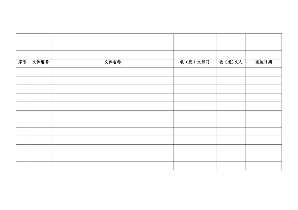 收发文登记表模板_第3页