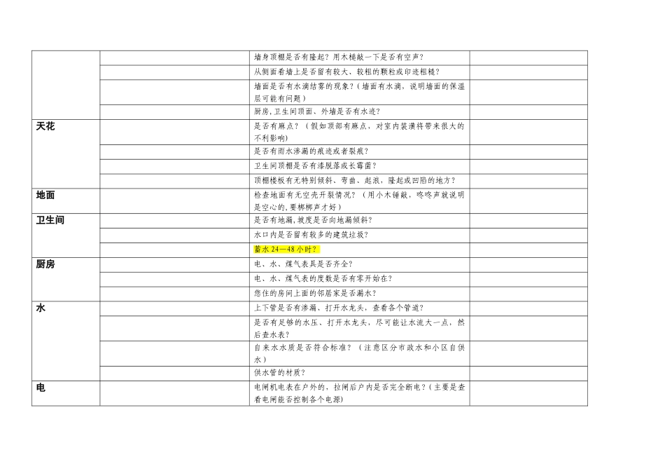 收房验房表格_第2页