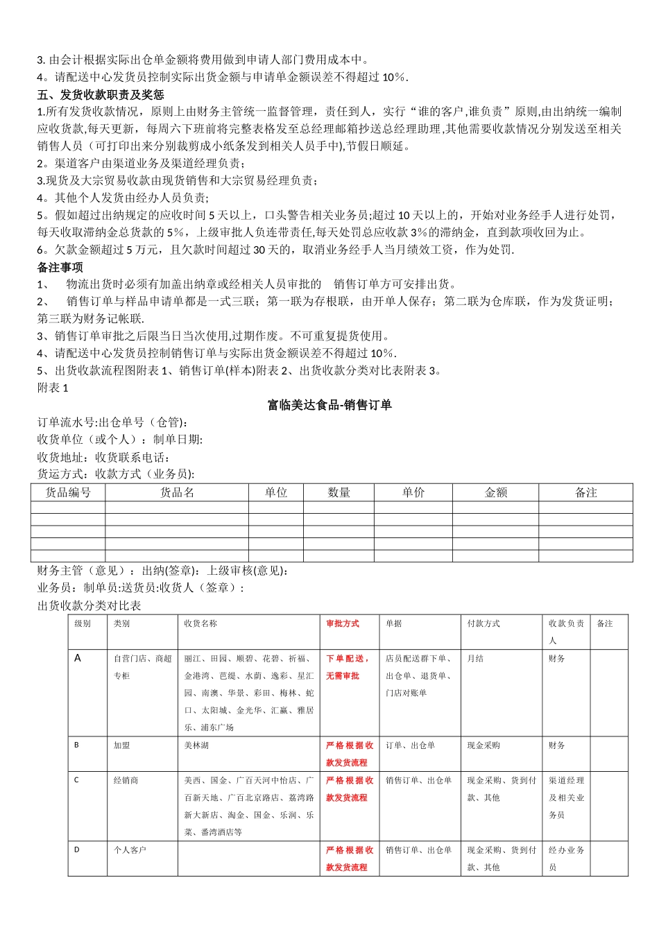 收款发货流程_第2页