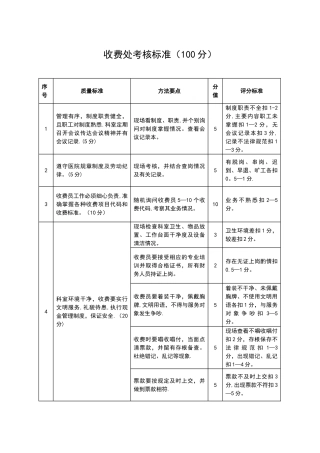 收费处考核标准