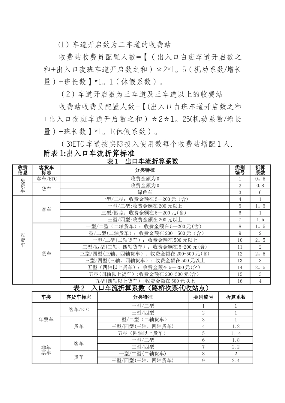 收费站人员配置方案_第3页