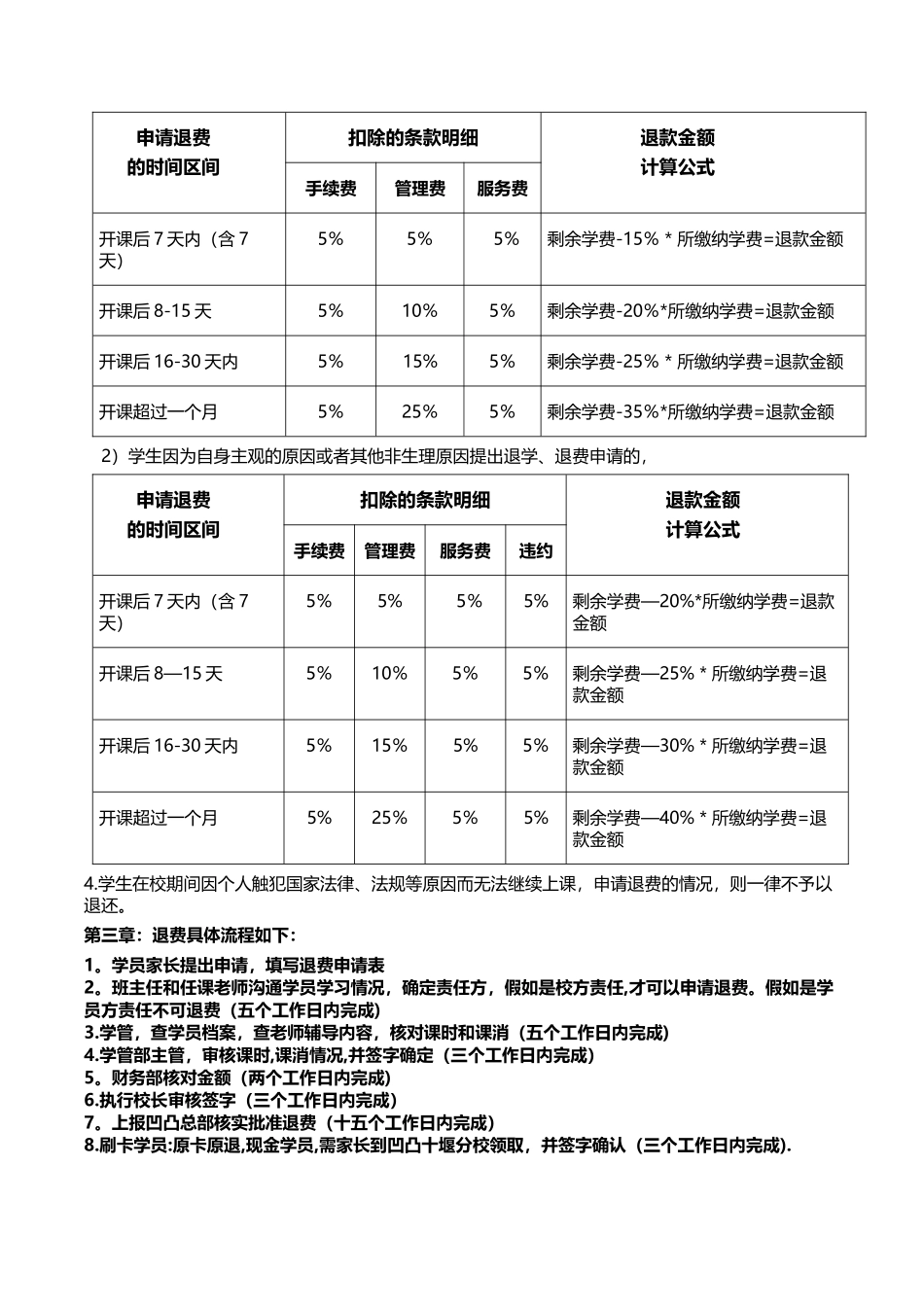 收退费管理办法_第2页