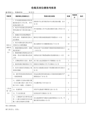 收银员岗位绩效考核表