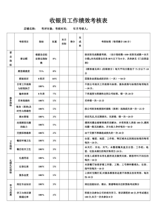 收银员工作绩效考核表