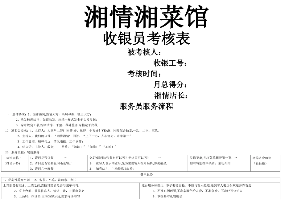 收银员考核表_第1页