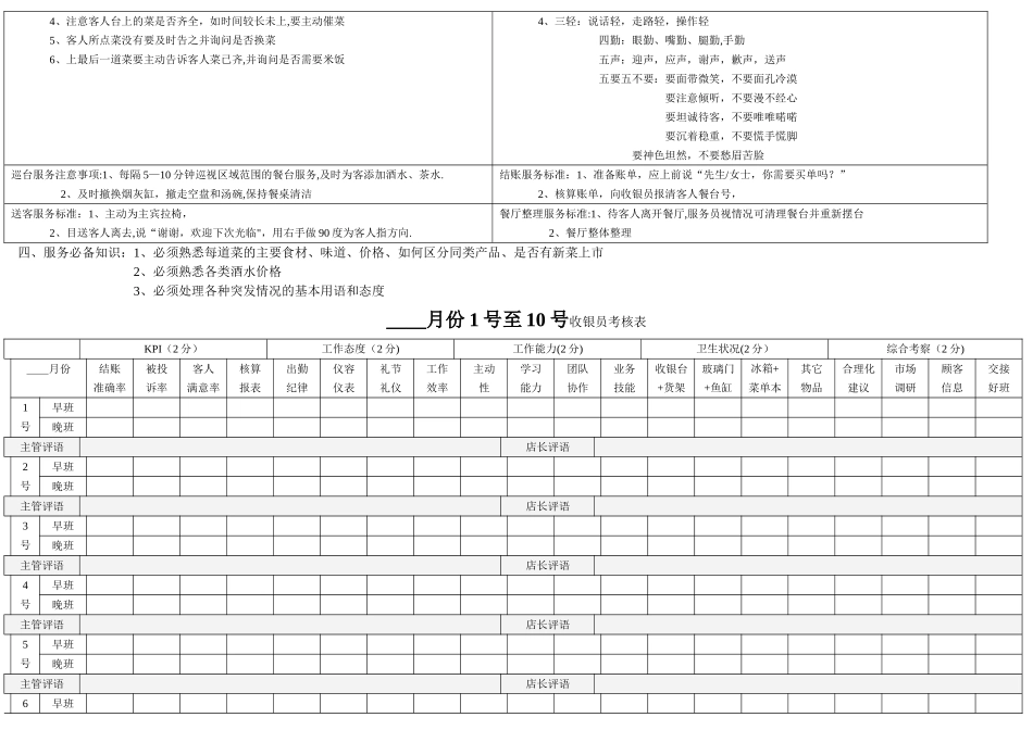 收银员考核表_第2页