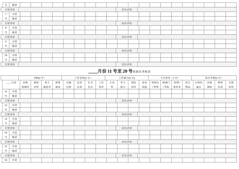 收银员考核表_第3页