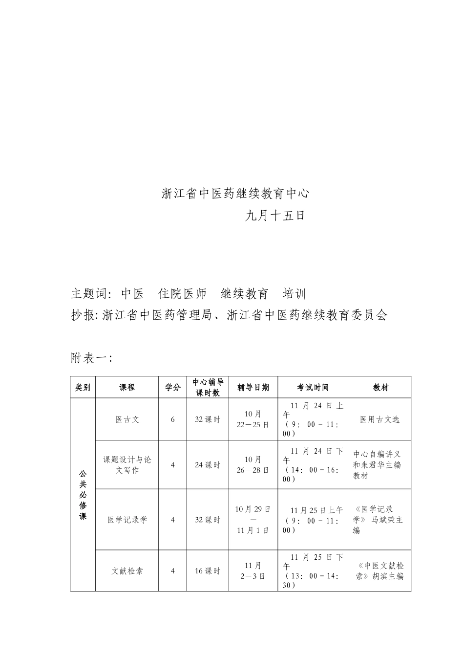 2025年浙江省中医药继续教育中心_第3页