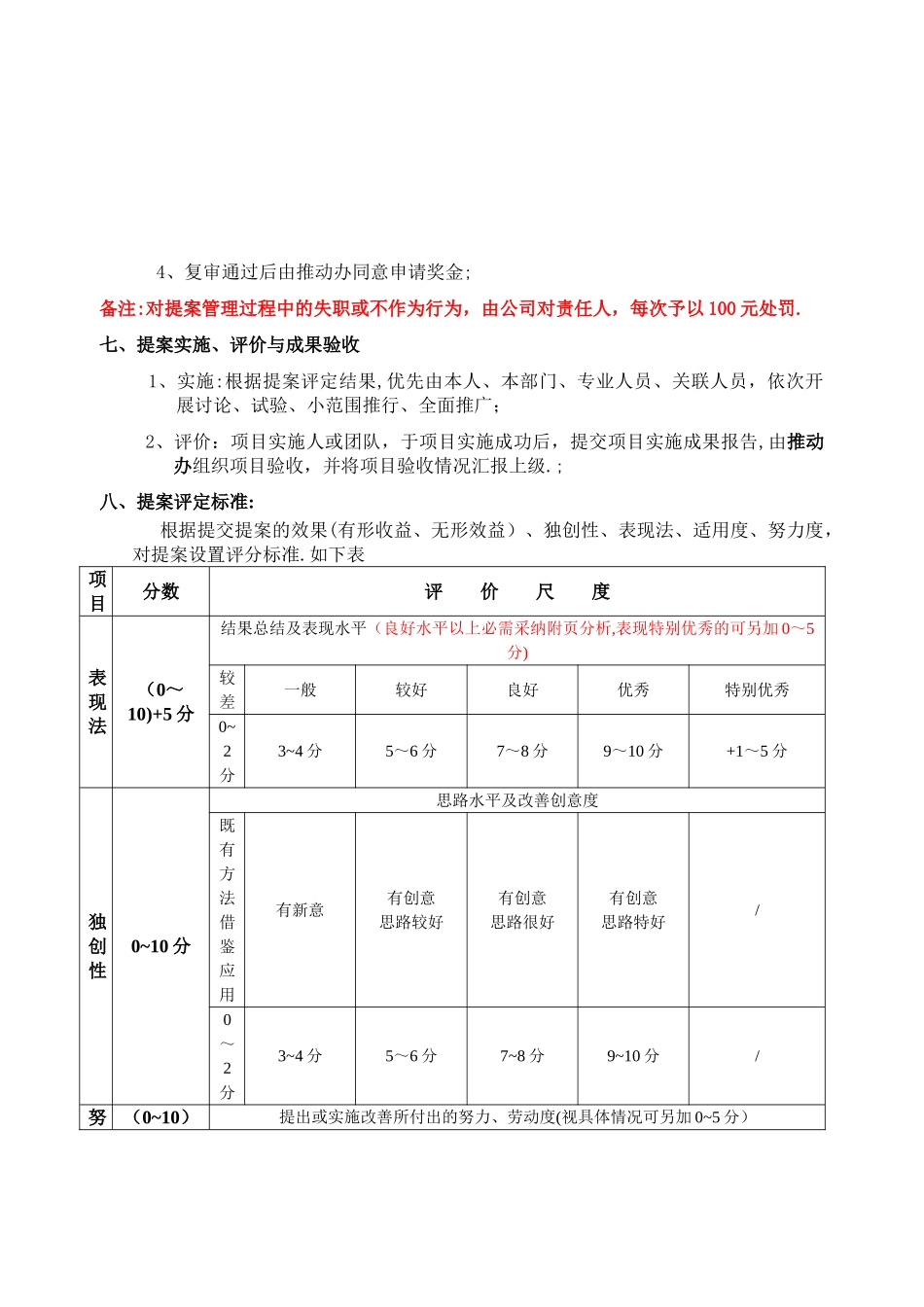 改善提案奖励制度_第2页