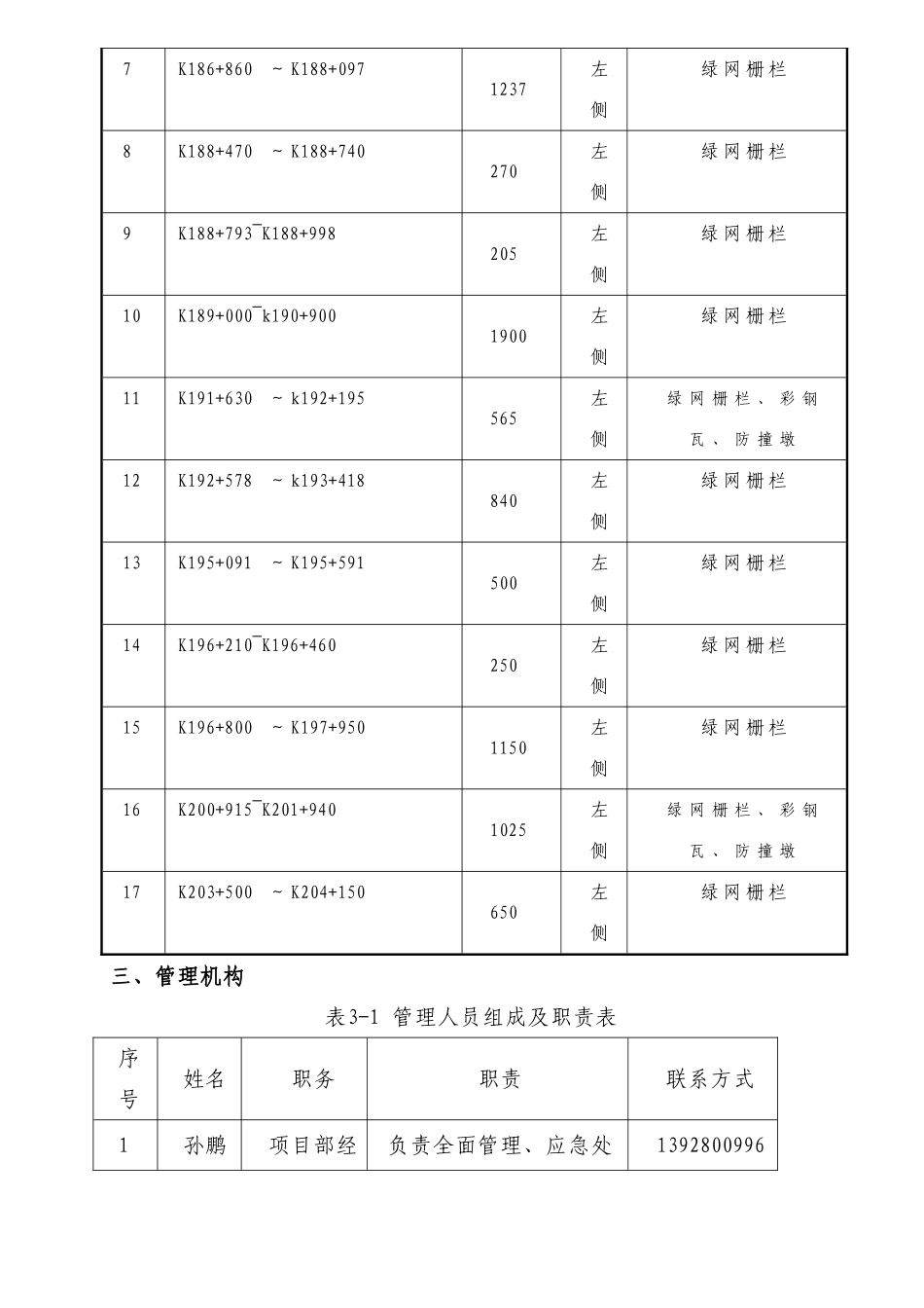 改建既有线拆除防护栅栏方案_第2页