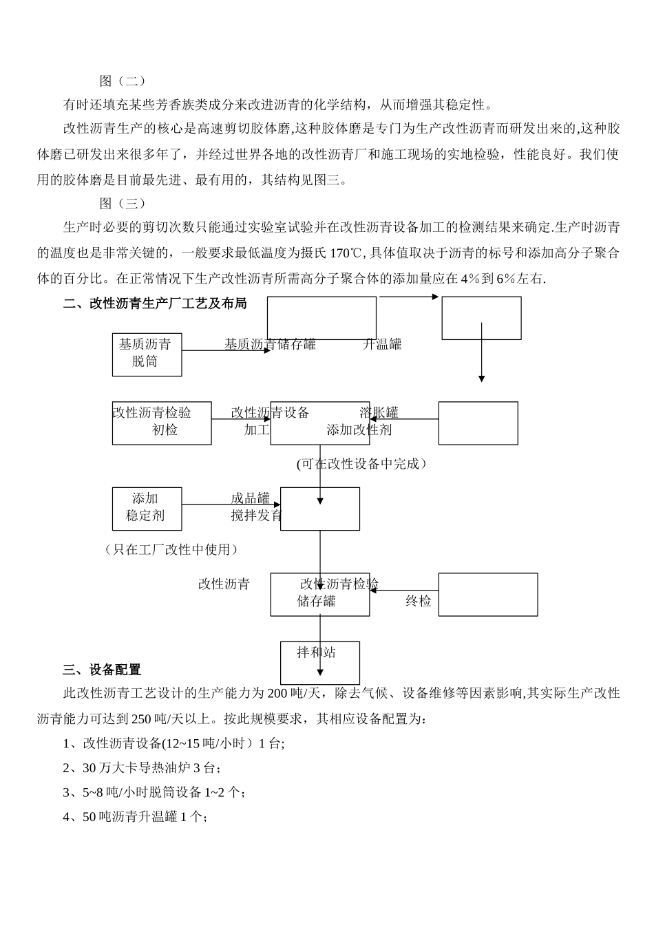 改性沥青技术及生产工艺方案介绍_第3页